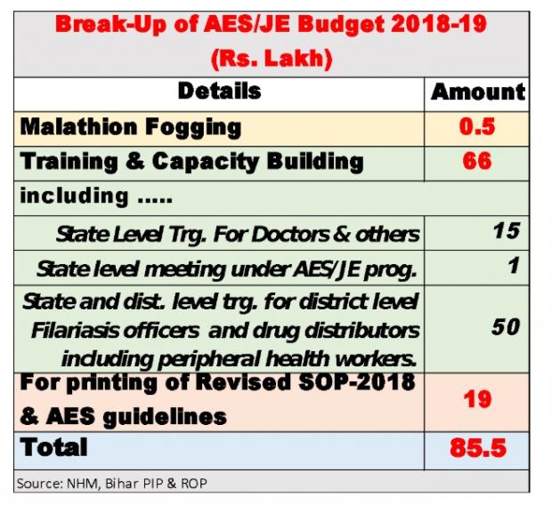 Breakup of AES.jpg