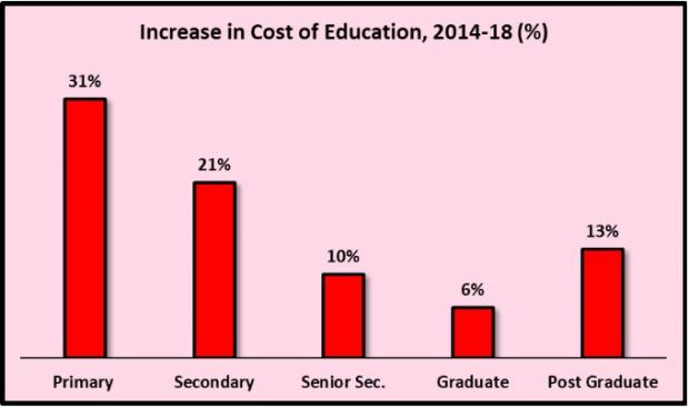 chart.jpg