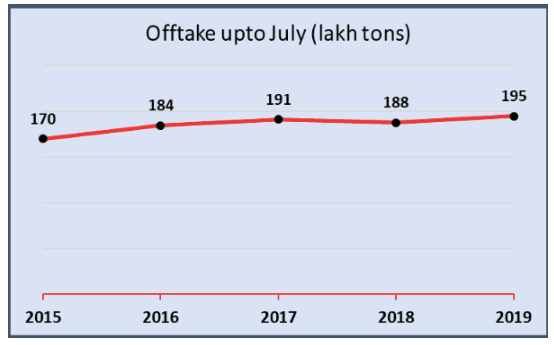 graph 2.PNG