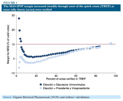 graph_0.JPG