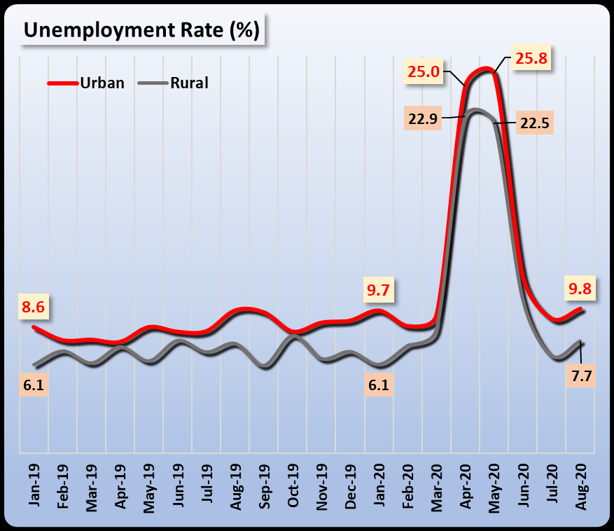 graph_7.png