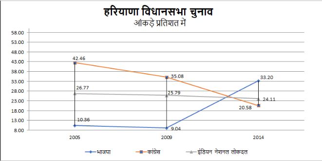 haryana 1_0.JPG