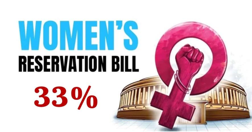 Women's Reservation