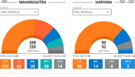 exit polls