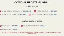 coronavirus