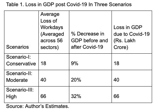 table 1_9.JPG